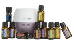 doterra-poweroele.de Home Essential